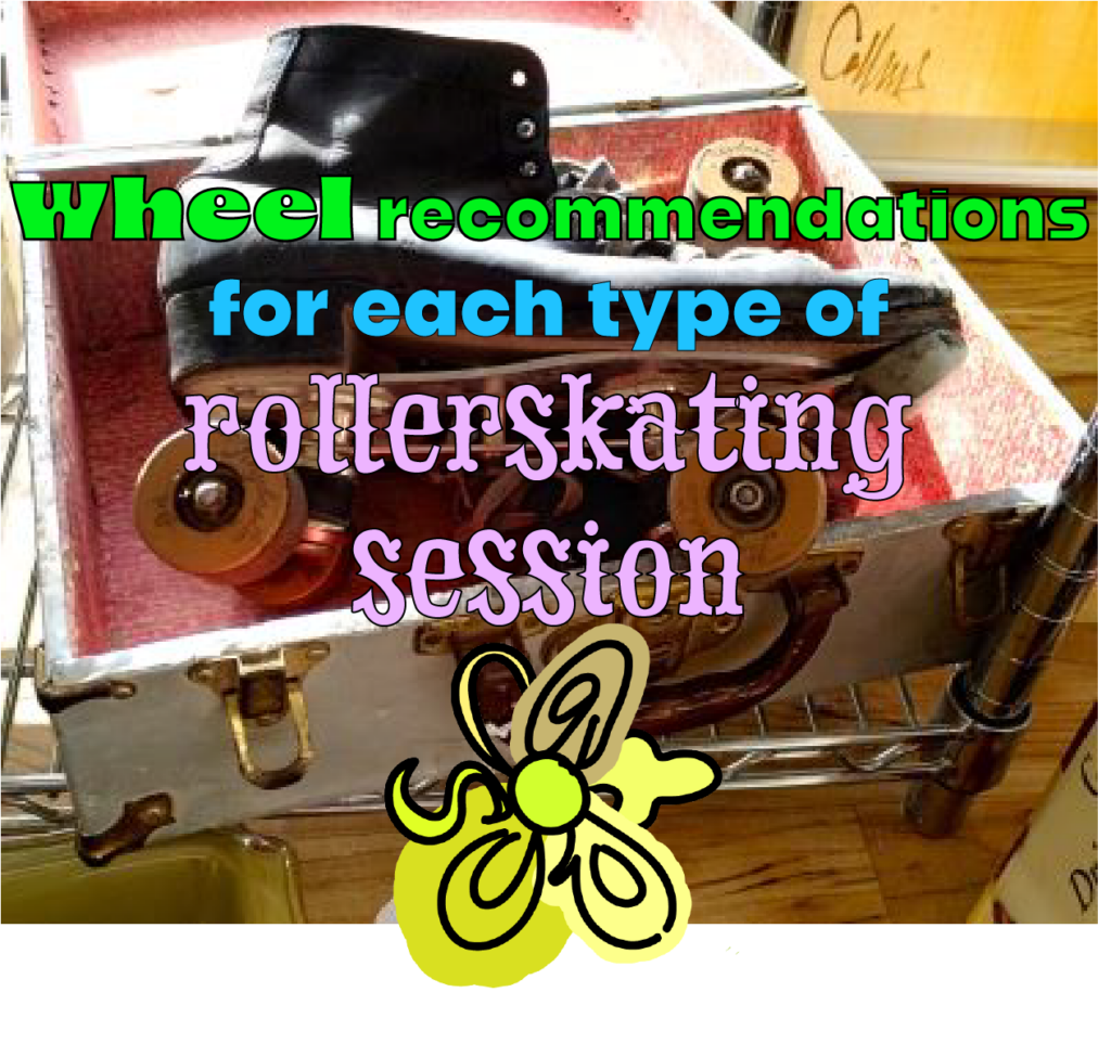 Wheel recommendations for each type of roller skating session text is over an antique roller skate and its accompanying wooden box.